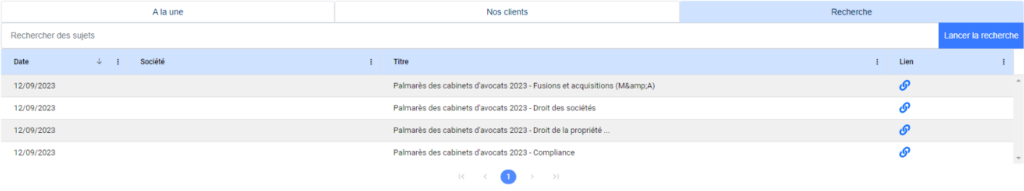 Suivis des nouvelles de Press - CRM LegalProd