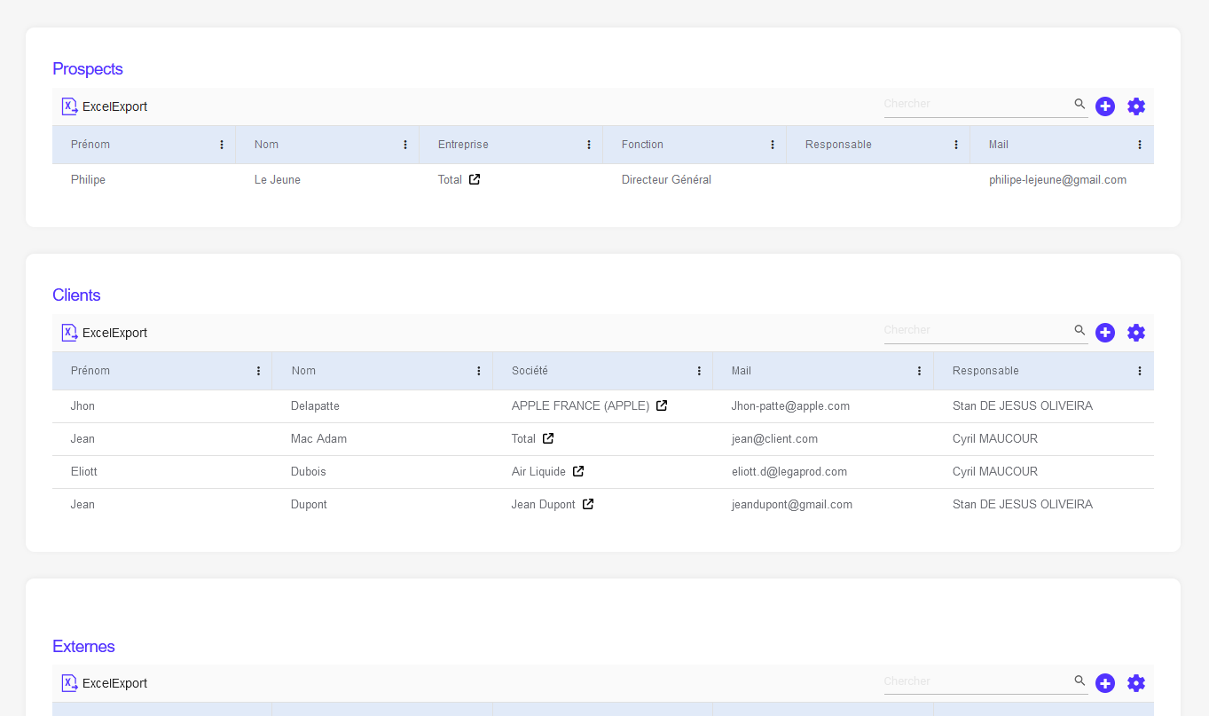 CRM Dashboard 2 LegalProd - Anonymisierung von Kontakten