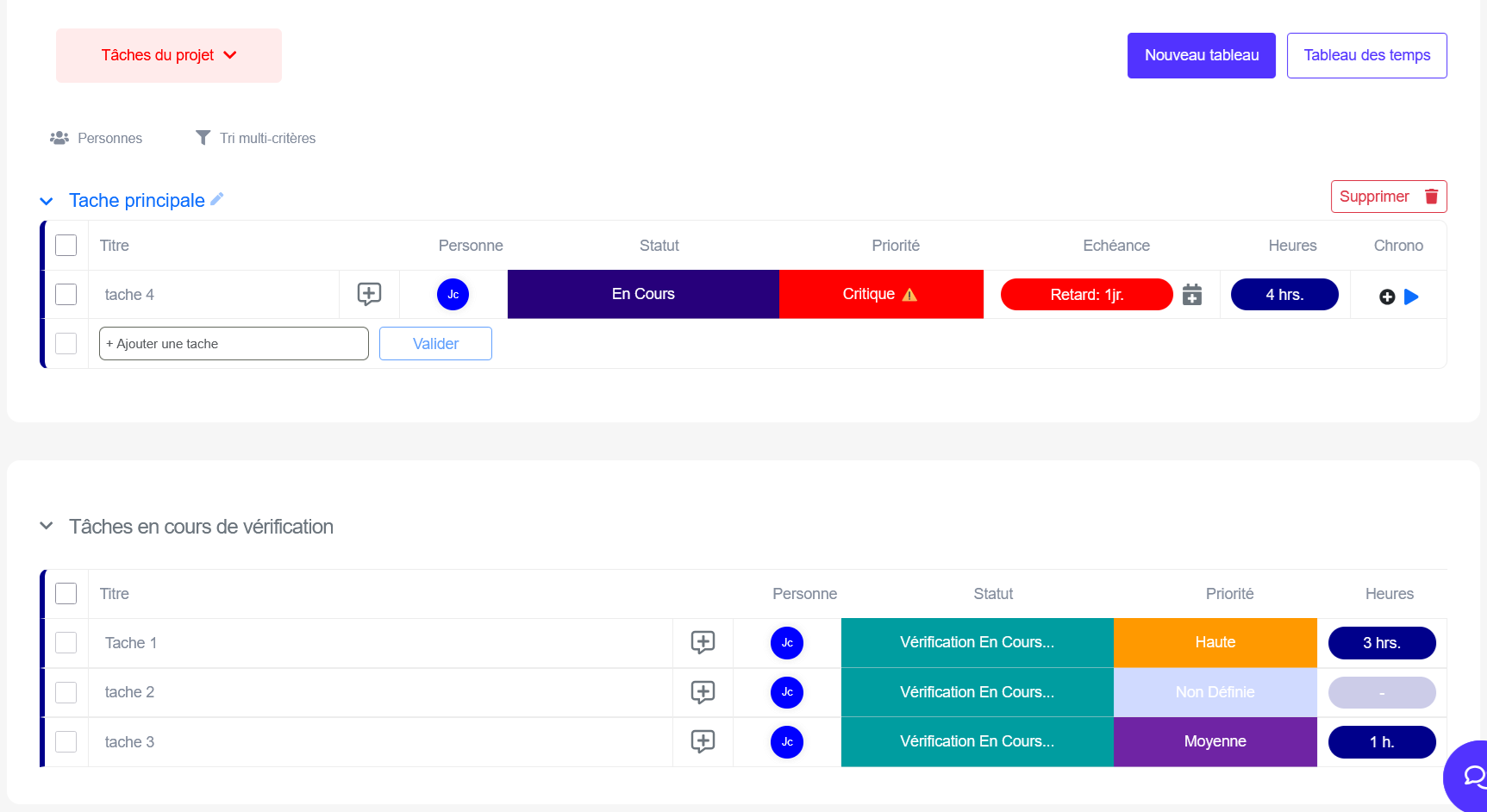 Workflow de validation