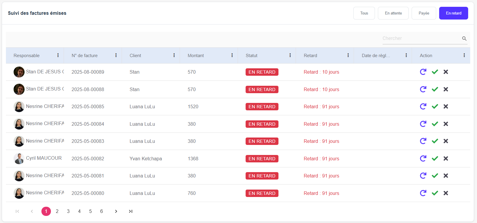 One-click follow-up and unpaid tracking
