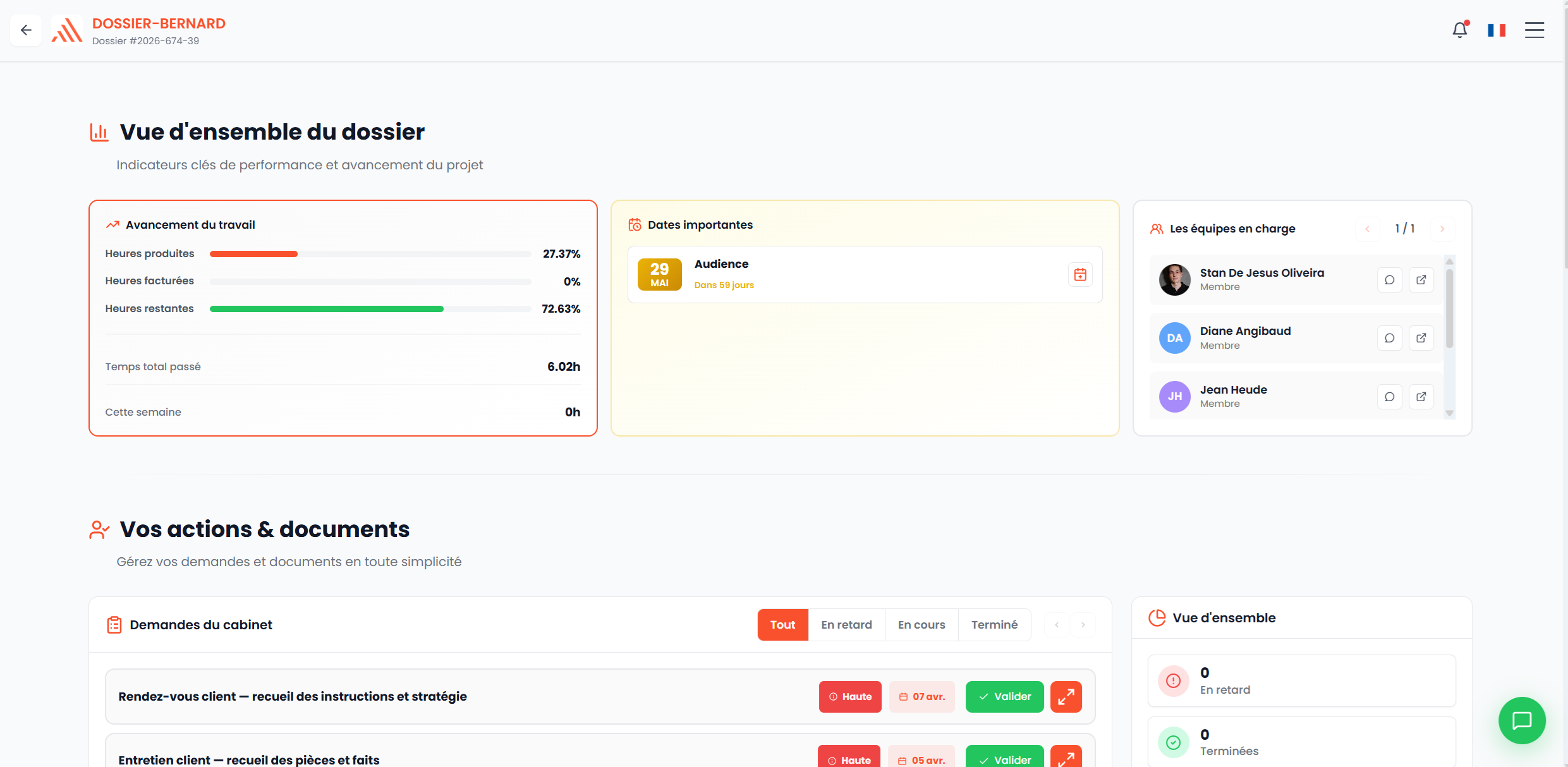 Gestion des dossiers client