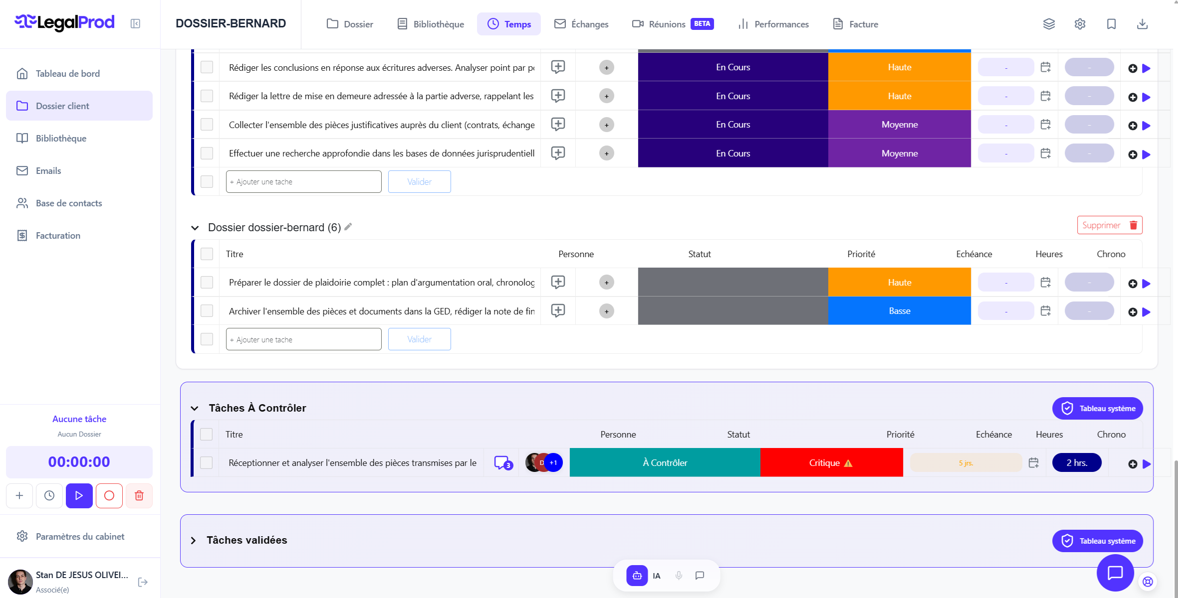 Workflow de validation