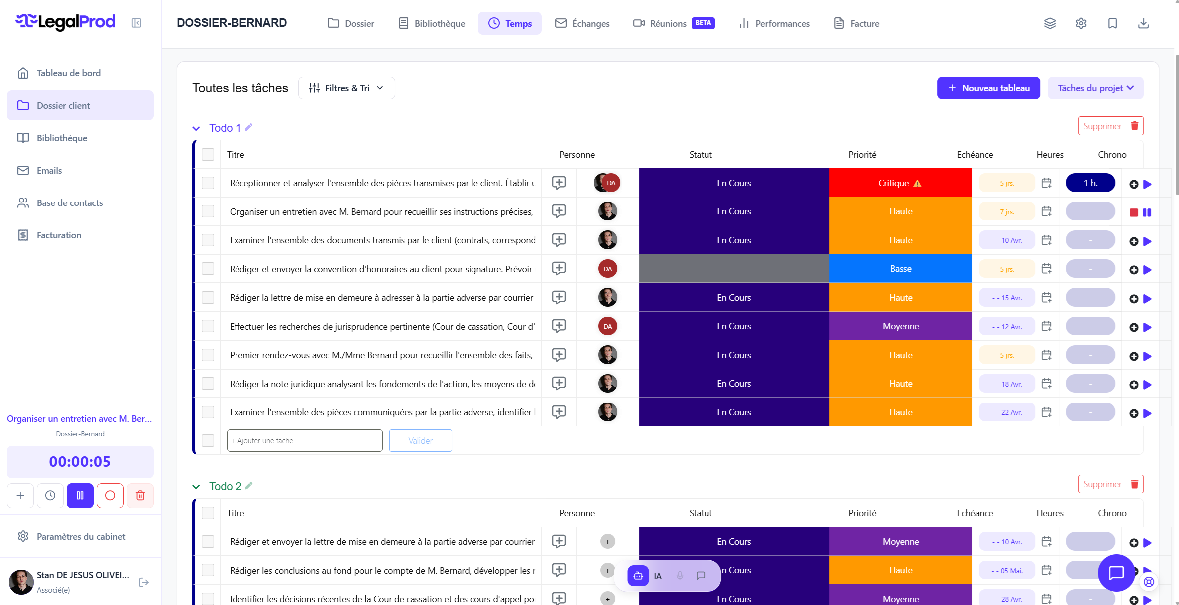LegalDay avocat LegalProd
